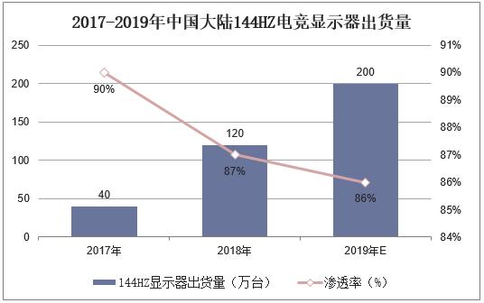 推薦 第281頁(yè)