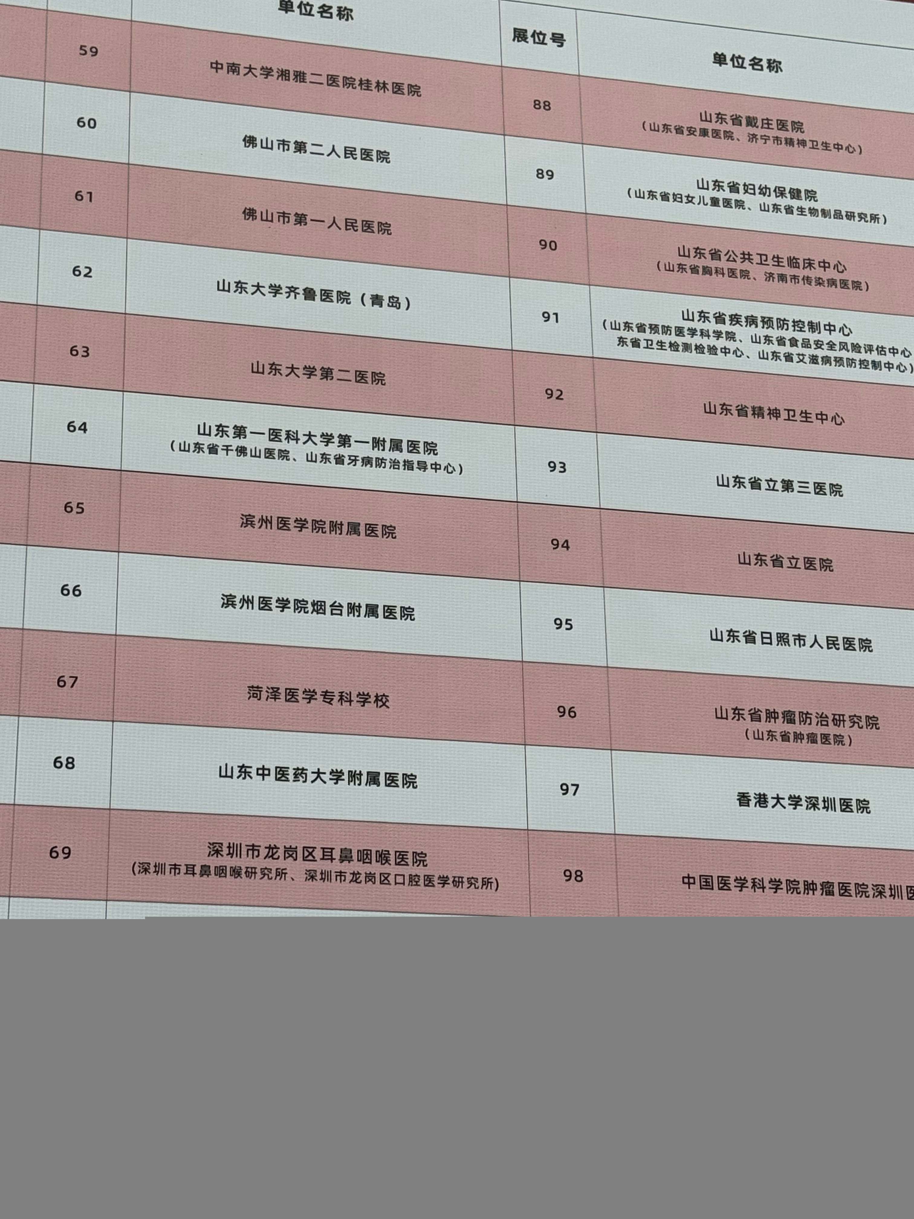 最新山東病歷，深度探究與啟示，山東最新病歷深度探究與啟示