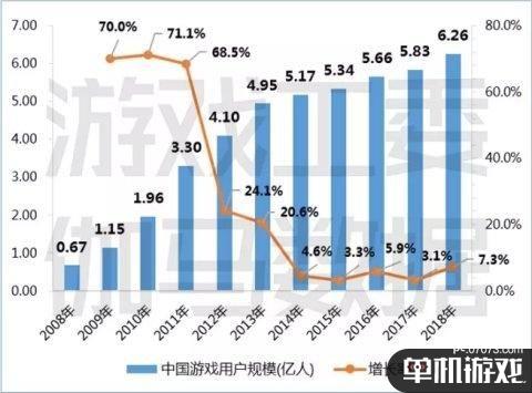 2024今晚香港開特馬,實地考察分析數(shù)據(jù)_游戲版29.639