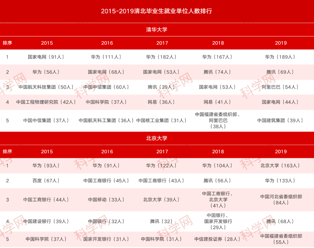 星河探險 第4頁