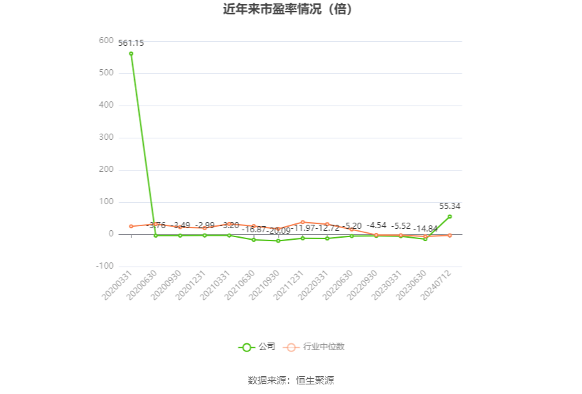 2024年資料免費大全優(yōu)勢的亮點和提升,權威評估解析_Prime33.801