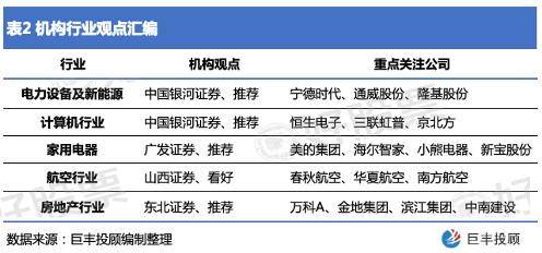 新澳天天開獎資料大全旅游攻略,實地評估數(shù)據(jù)策略_Notebook84.130