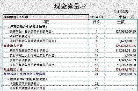 稅務(wù)報表最新更新及其對企業(yè)的影響，稅務(wù)報表最新更新及對企業(yè)影響的深度解析