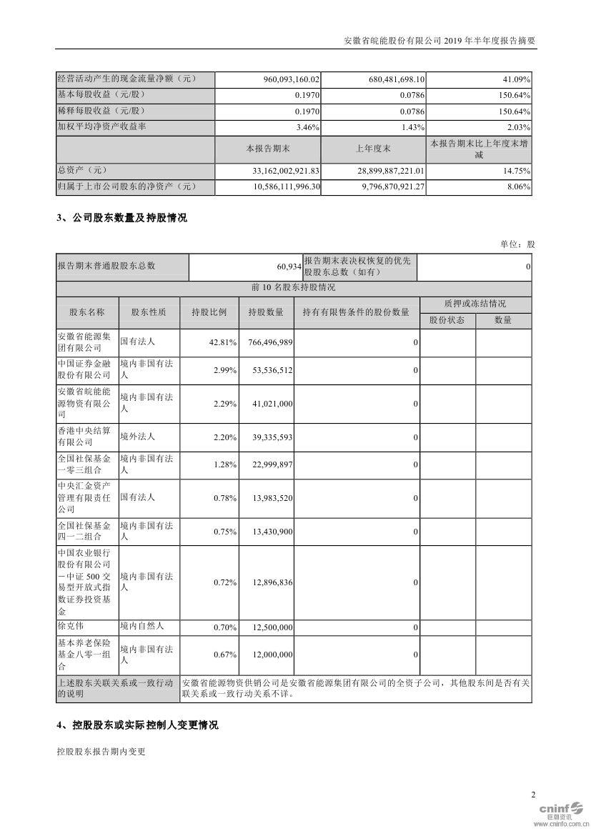 皖能電力最新動態(tài)，創(chuàng)新與發(fā)展引領(lǐng)行業(yè)前行，皖能電力創(chuàng)新引領(lǐng)行業(yè)前行，最新動態(tài)與發(fā)展展望