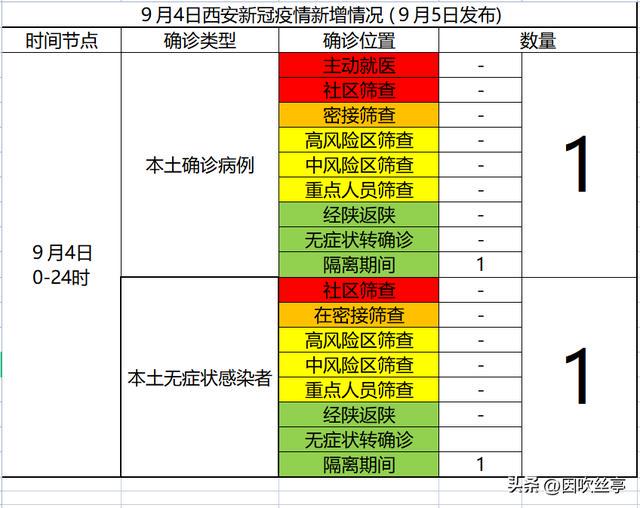 最新報告發(fā)布