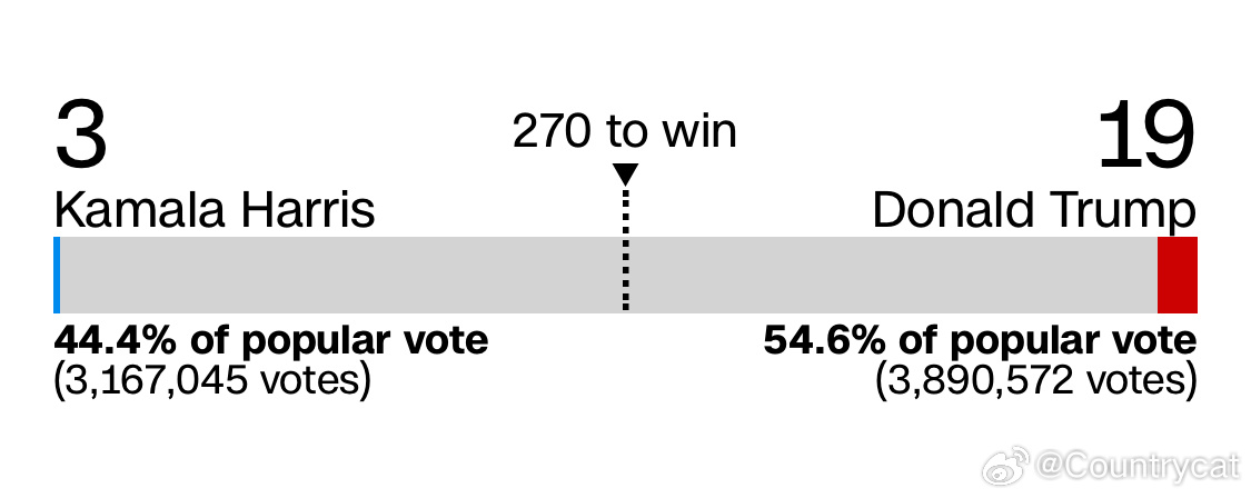 zihan 第4頁