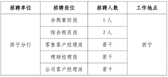 合規(guī)要求如何嵌入崗位職責(zé)，合規(guī)要求融入崗位職責(zé)的實(shí)踐指南