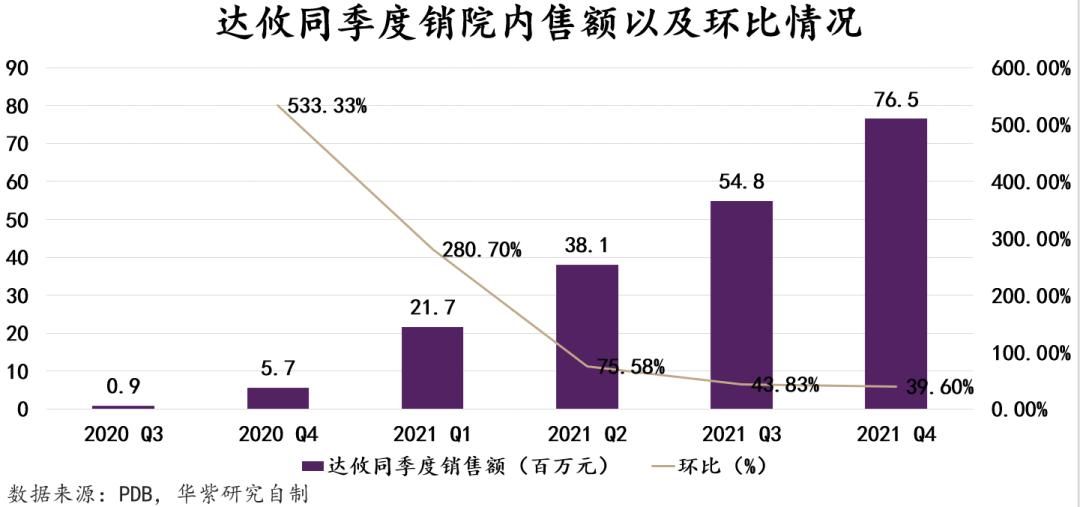 國產(chǎn)減肥藥概述，種類與特點(diǎn)，國產(chǎn)減肥藥概述，種類、特點(diǎn)全解析