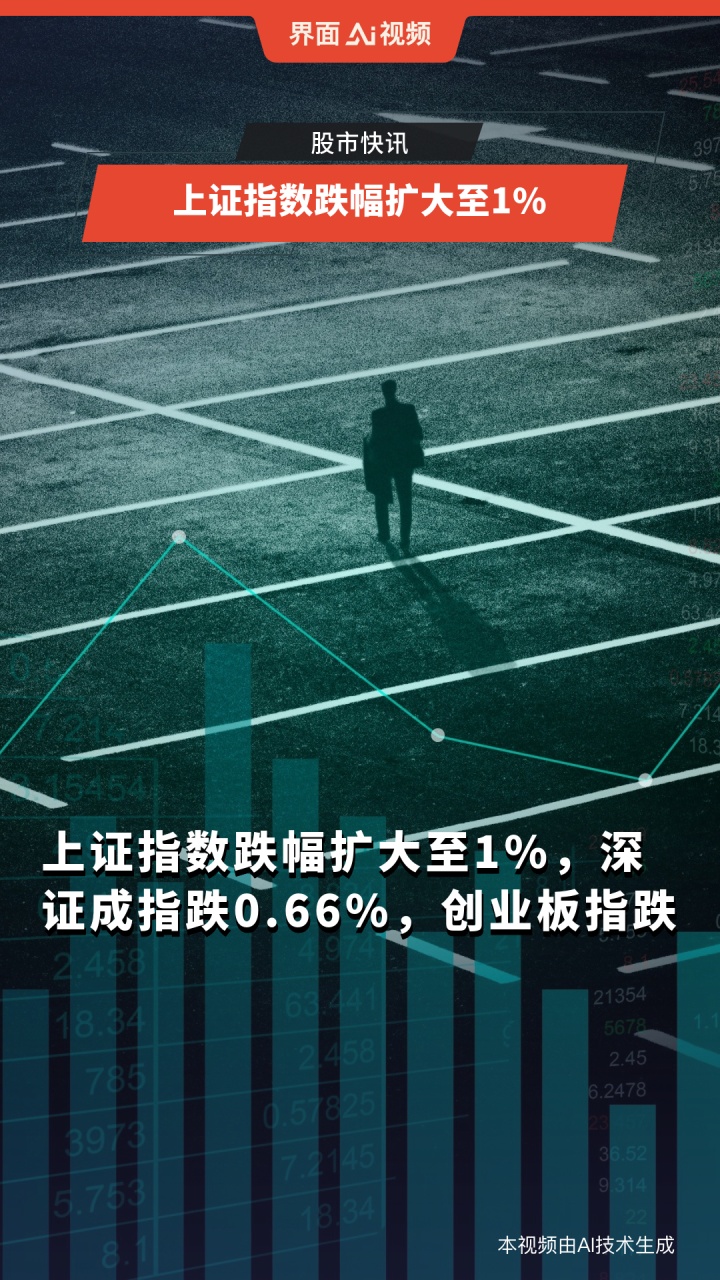 上證指數(shù)跌幅達(dá)0.34%，市場新動向分析，上證指數(shù)跌幅達(dá)0.34%，市場新動向深度解析