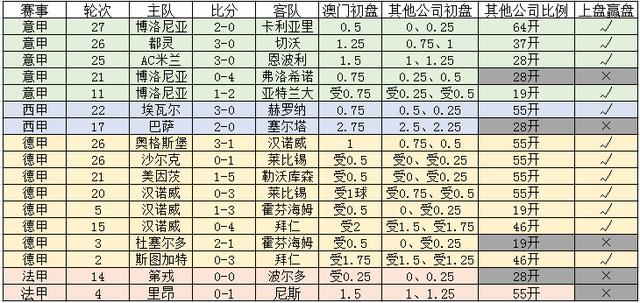 警惕虛假博彩陷阱，切勿陷入新澳門(mén)一碼一碼騙局，警惕虛假博彩陷阱，遠(yuǎn)離新澳門(mén)一碼一碼騙局