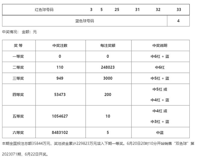 澳門一碼一碼，張子慧與準確性的探索，澳門一碼一碼，張子慧追求準確性的探索之旅