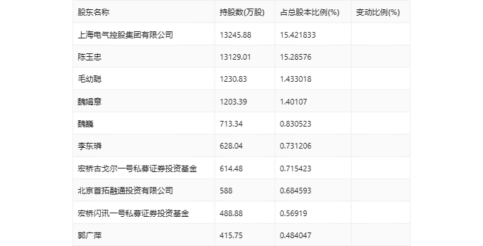 2024年香港正版資料免費(fèi)大全精準(zhǔn),收益成語(yǔ)分析落實(shí)_BT63.332