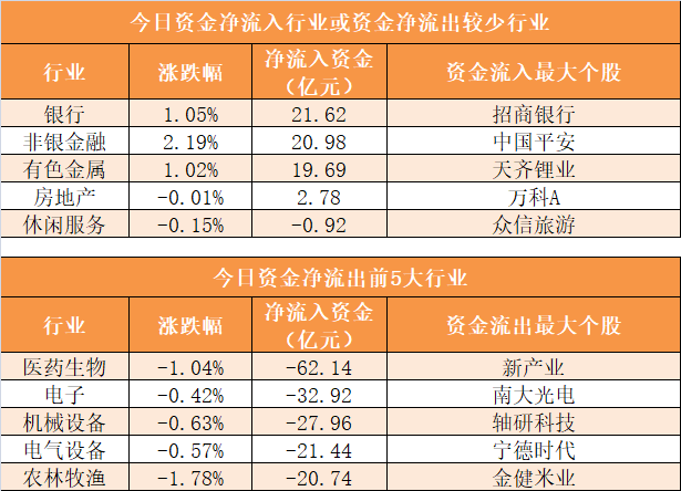 減肥藥概念，深度解析市場資金流向與影響分析，減肥藥市場資金流向深度解析與影響分析概覽