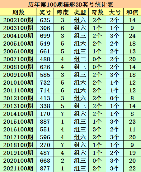 澳門一碼一碼，揭秘張子慧與準確預測的真相，澳門一碼一碼揭秘，張子慧準確預測背后的真相探索