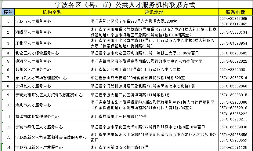 fujunan 第4頁(yè)