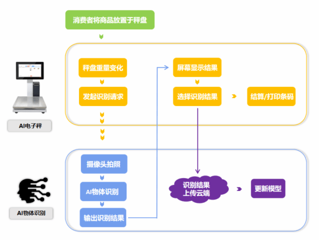 夜色迷離 第4頁(yè)