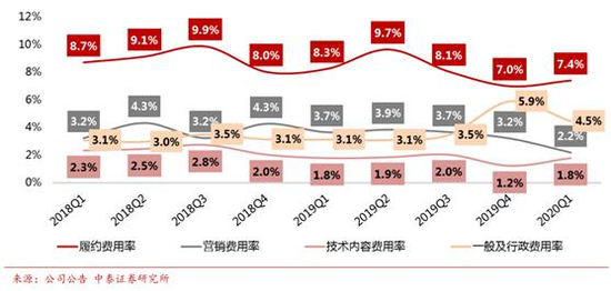 2024澳門開什么特馬,快速設(shè)計解析問題_Tablet90.895