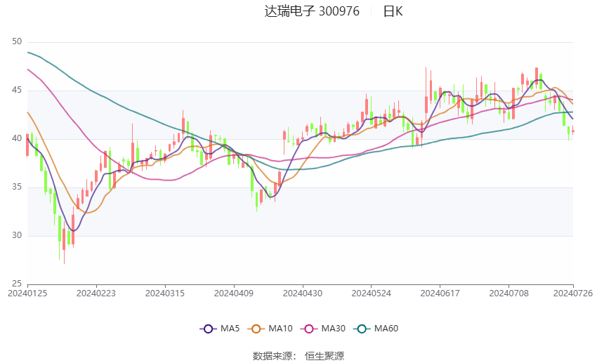 澳門開獎記錄2024年今晚開獎結(jié)果,快捷問題解決方案_GT65.532