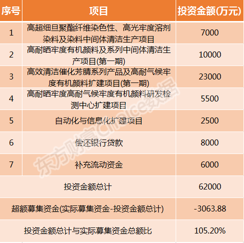 新澳門彩開獎結(jié)果今天,實地考察分析數(shù)據(jù)_復(fù)古版93.767