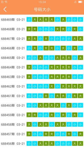 探索4949免費資料大全的寶藏，第297朝的新發(fā)現(xiàn)，4949免費資料寶藏探索，第297朝的新發(fā)現(xiàn)揭秘