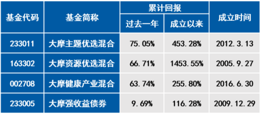 黃大仙資料大全的準(zhǔn)確性探究，黃大仙資料大全準(zhǔn)確性深度探究