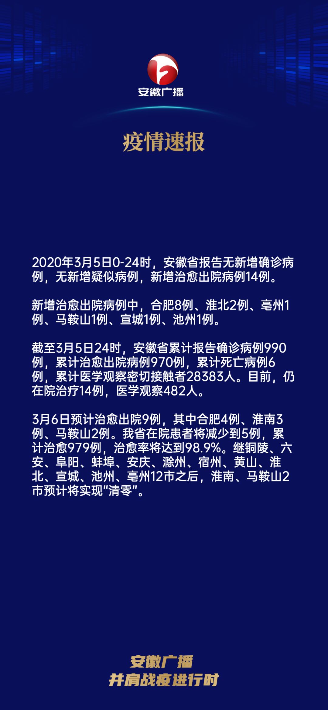 全面疫情最新通報(bào)，全球抗擊新冠病毒的最新進(jìn)展與挑戰(zhàn)，全球抗擊新冠病毒最新進(jìn)展、挑戰(zhàn)及全面疫情最新通報(bào)概述