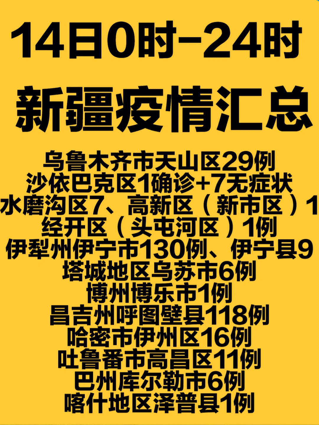 新疆疫情消息最新，全面應(yīng)對(duì)，守護(hù)家園安寧，新疆疫情最新消息，全力應(yīng)對(duì)，守護(hù)家園安全