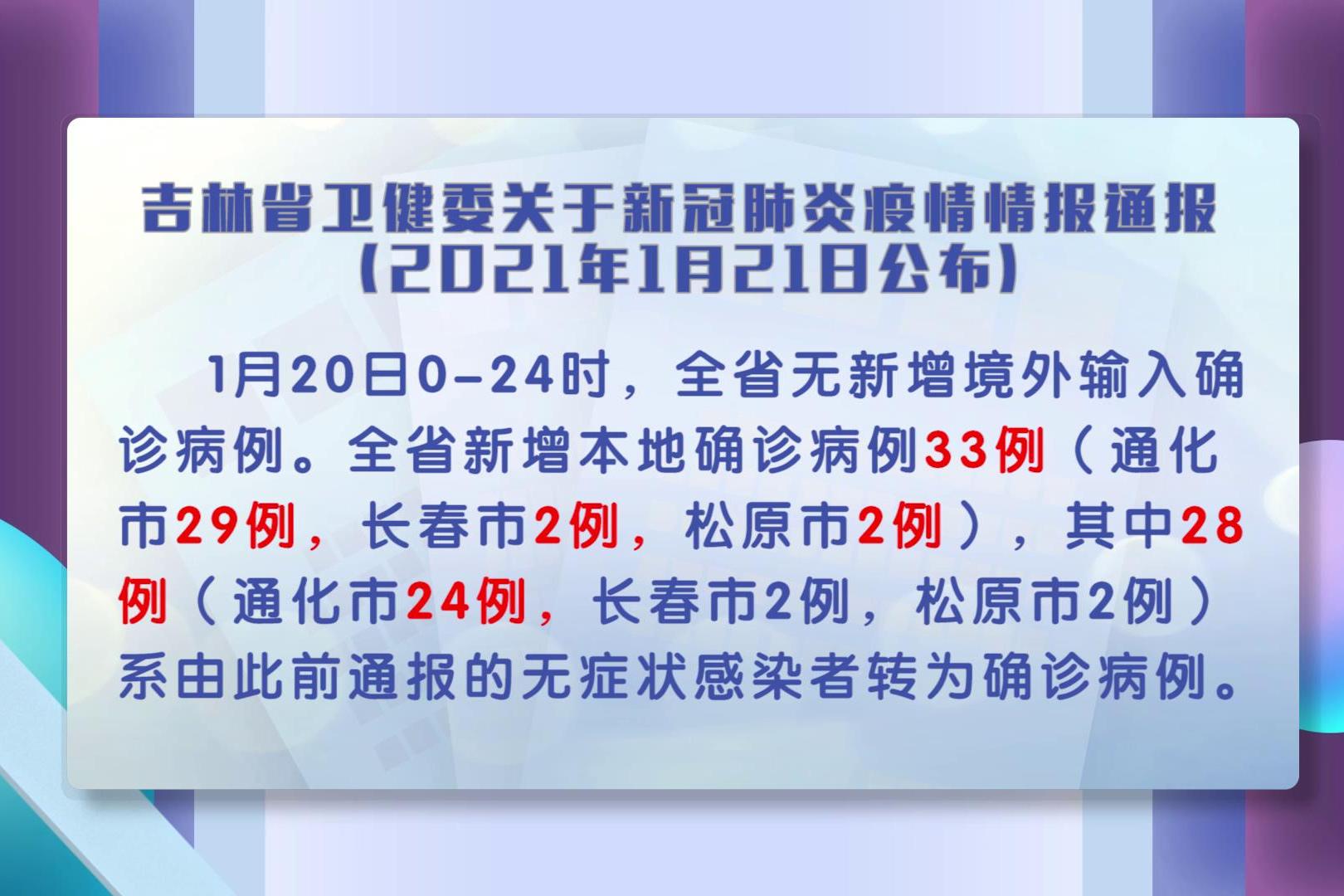 海疫情最新通報(bào)，全球防控形勢與應(yīng)對策略分析，全球海疫情最新通報(bào)，防控形勢分析與應(yīng)對策略探討