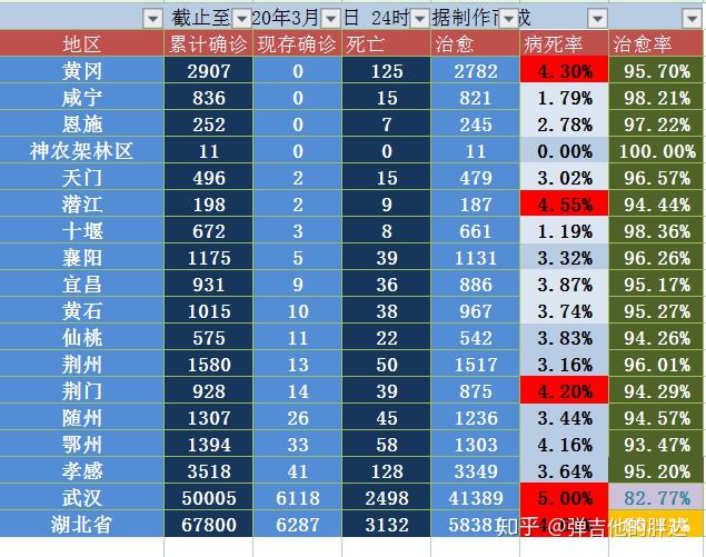 疫情最新增病例分析，全球防控形勢與應(yīng)對策略，全球疫情最新增病例分析，防控形勢及應(yīng)對策略探討