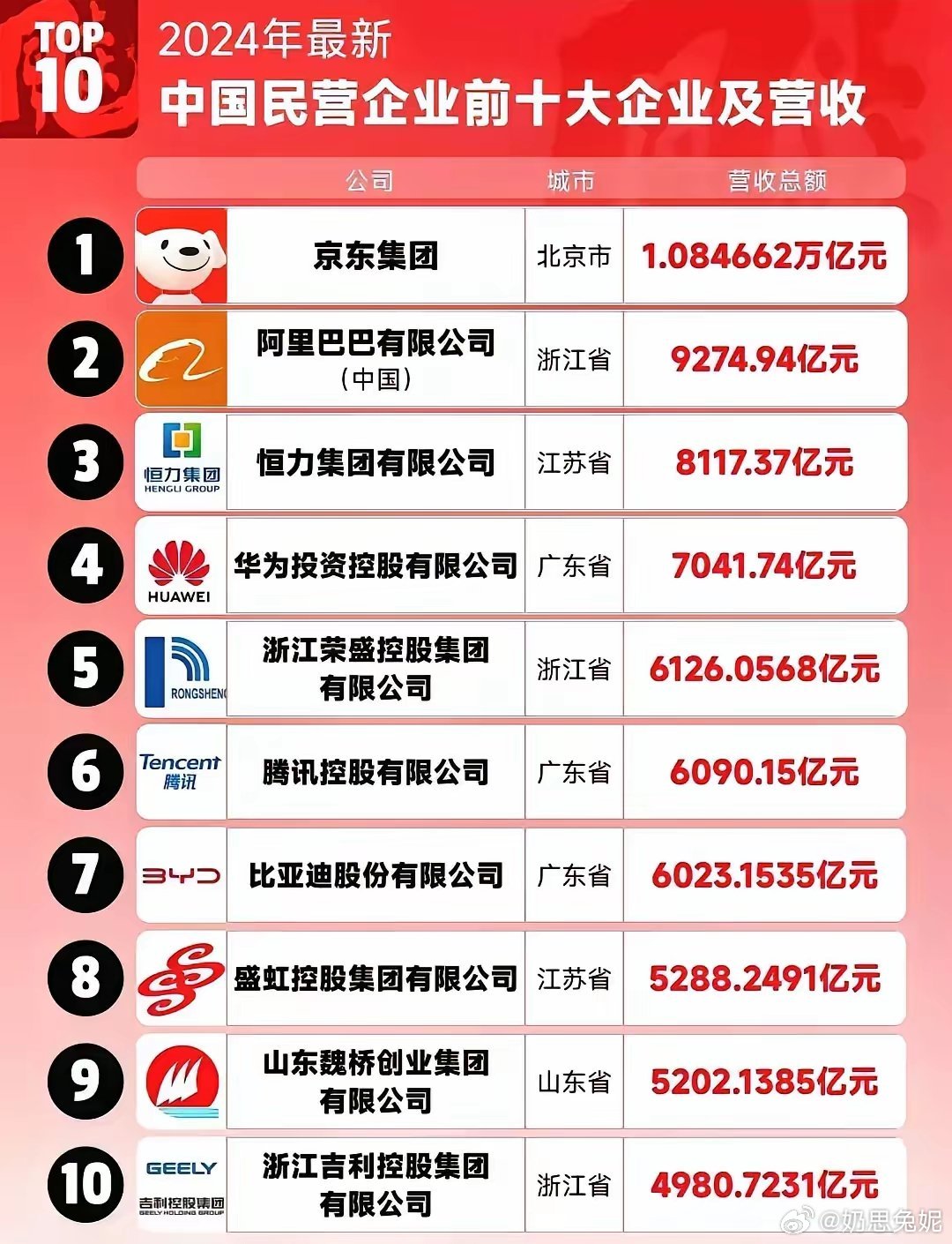 國內(nèi)最新企業(yè)生意，趨勢、機遇與挑戰(zhàn)，國內(nèi)企業(yè)生意的新趨勢、機遇與挑戰(zhàn)概覽