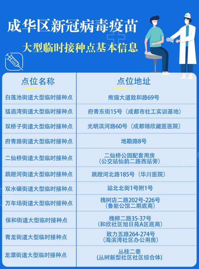 最新成都防疫要求，構(gòu)建安全屏障，守護美好生活，成都防疫新舉措，筑牢安全屏障，守護美好生活