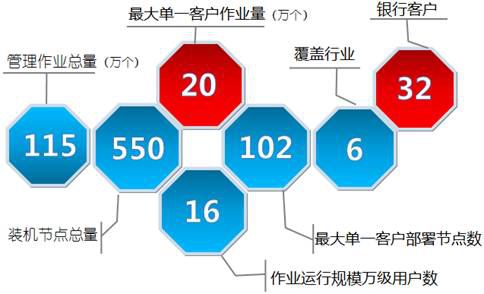 最新技術(shù)加強，引領時代變革，推動社會進步，最新技術(shù)革新引領時代變革，助推社會進步發(fā)展