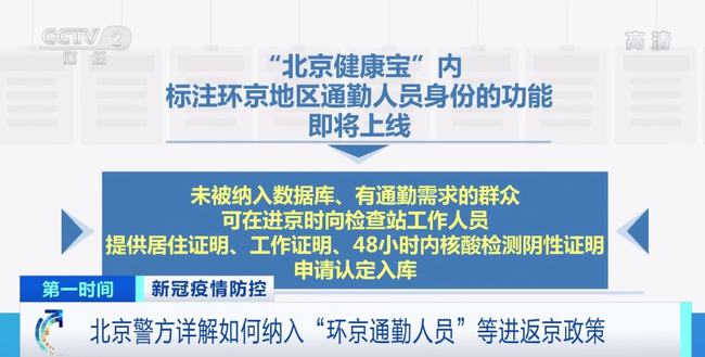 返京最新要求，全面解讀與應(yīng)對(duì)建議，全面解讀與應(yīng)對(duì)建議，最新北京返城要求匯總