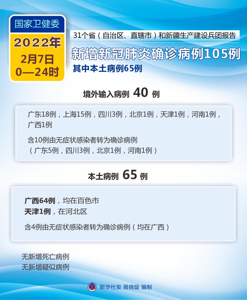 最新增加病例，全球疫情的挑戰(zhàn)與應對策略，全球疫情最新病例挑戰(zhàn)及應對策略標題