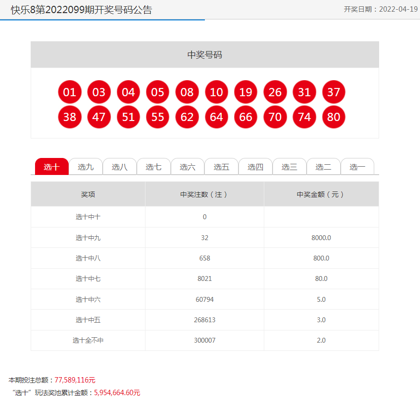 2022年天天開好彩——探尋好運的無限可能，探尋好運的無限可能，2022年天天開好彩之路