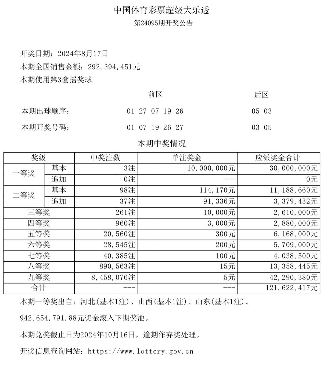 澳門六開獎(jiǎng)結(jié)果今天開獎(jiǎng)記錄查詢，探索與解析，澳門六開獎(jiǎng)結(jié)果今日探索與解析，開獎(jiǎng)記錄查詢?nèi)馕? class=