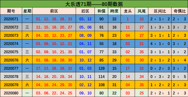 linwanting 第3頁