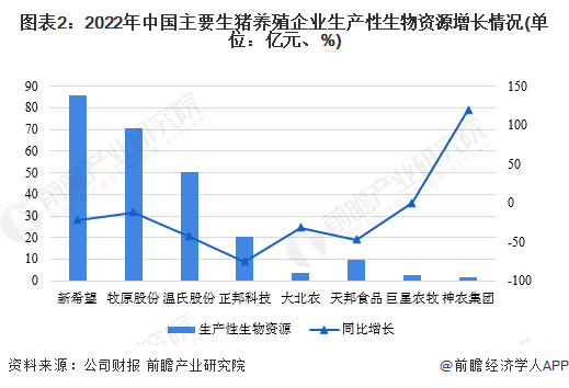 如何預測豬價走勢，豬價走勢預測指南