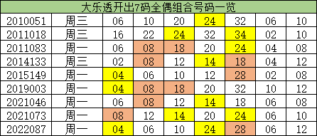 澳門一碼一碼，揭秘真相，警惕犯罪風險，澳門一碼一碼真相揭秘與犯罪風險警惕