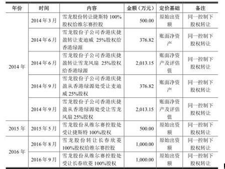 二四六香港管家婆期期準(zhǔn)資料大全詳解，香港管家婆期期準(zhǔn)資料大全詳解，揭秘二四六期期準(zhǔn)確預(yù)測(cè)秘籍