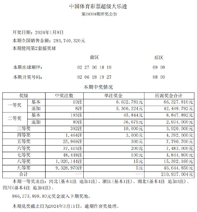 新奧六開彩資料詩的魅力與探索，新奧六開彩資料詩，魅力探尋與深度探索