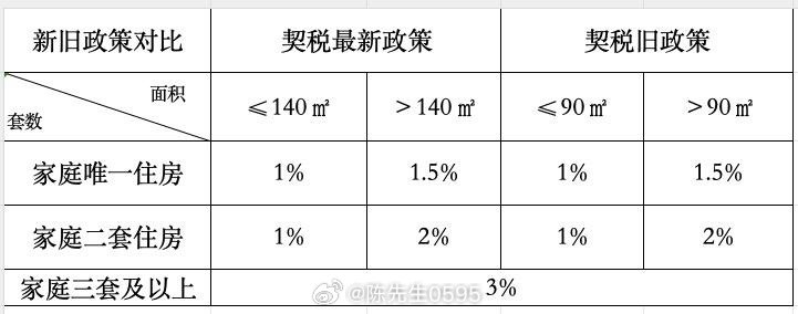 降準(zhǔn)與稅收政策的關(guān)系，相互影響與協(xié)同作用，降準(zhǔn)與稅收政策，相互影響與協(xié)同作用探討