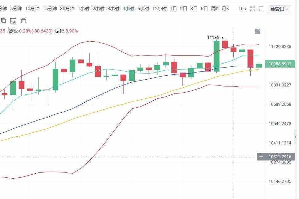 以太幣今日最新價(jià)格，市場(chǎng)走勢(shì)與前景展望，以太坊今日行情分析，最新價(jià)格、市場(chǎng)走勢(shì)與前景展望