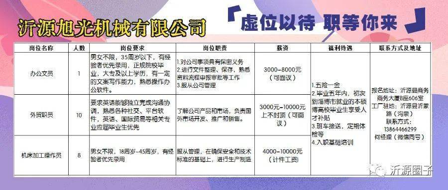 徐水大午最新招聘信息概述及解讀，徐水大午最新招聘信息詳解及解讀