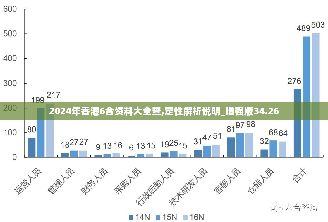 香港最快最精準(zhǔn)的資料,精細(xì)解析評(píng)估_專屬版94.437