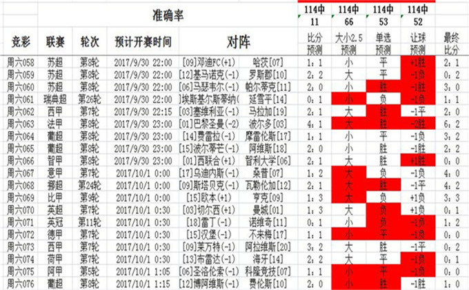 推薦 第236頁