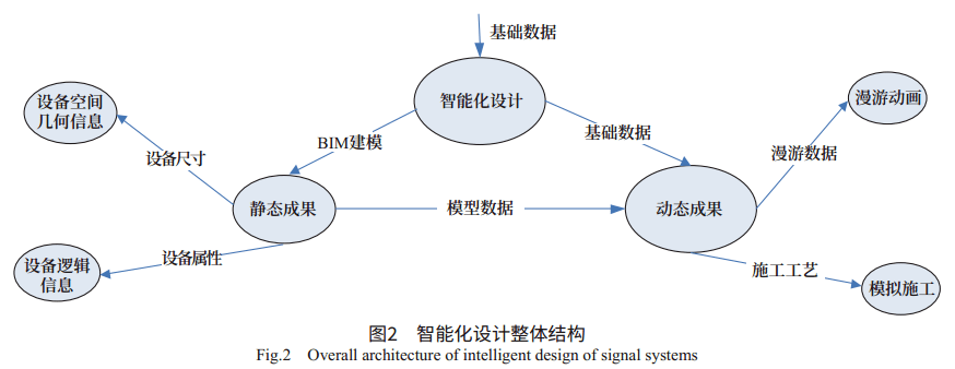 香港一肖中100%期期準(zhǔn),結(jié)構(gòu)化推進評估_模擬版78.634