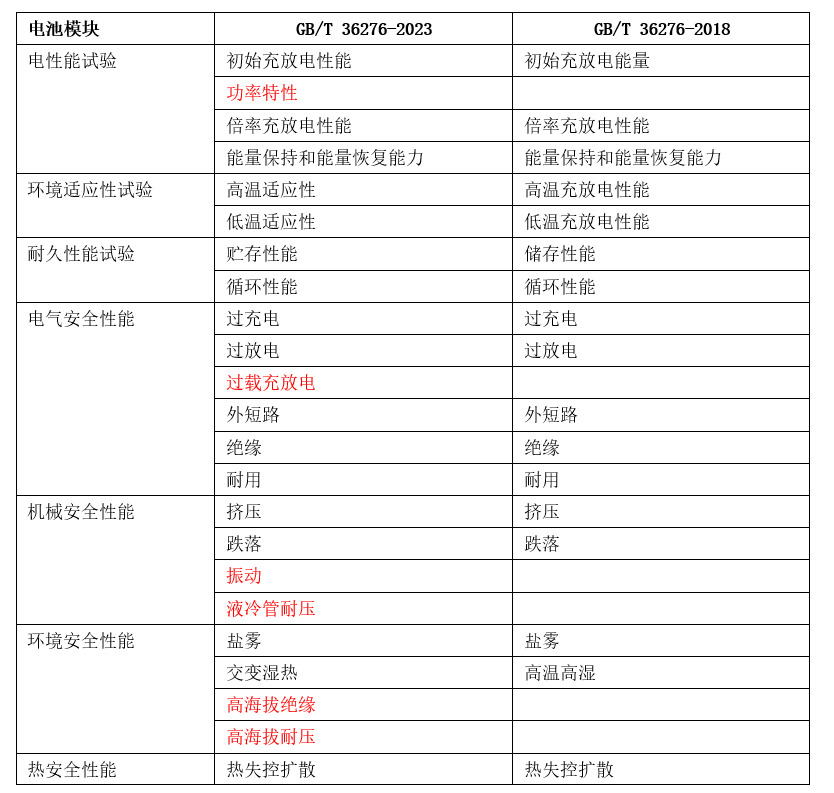 新澳門六合,國產(chǎn)化作答解釋落實(shí)_1080p22.715