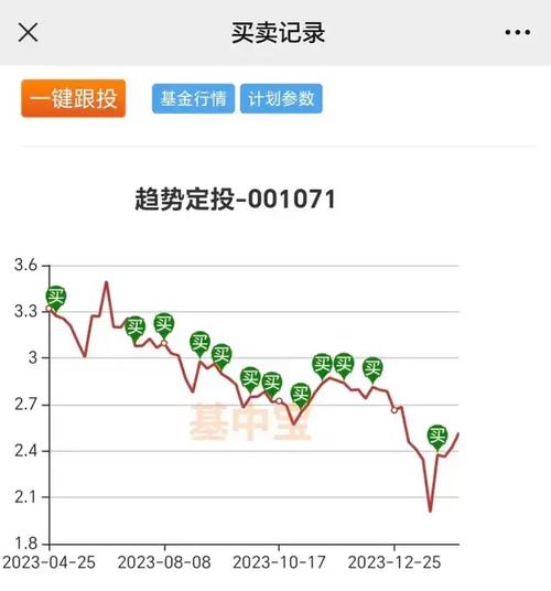 關(guān)于002908最新凈值的深度解析，002908最新凈值深度解析報(bào)告