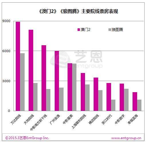 澳門龍門客棧解碼圖,最新核心解答落實_WearOS43.291